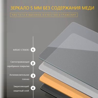 DUSEL Зеркало LED Smart DE-M3031 75x100 сенсорное включение, подогрев, увеличение